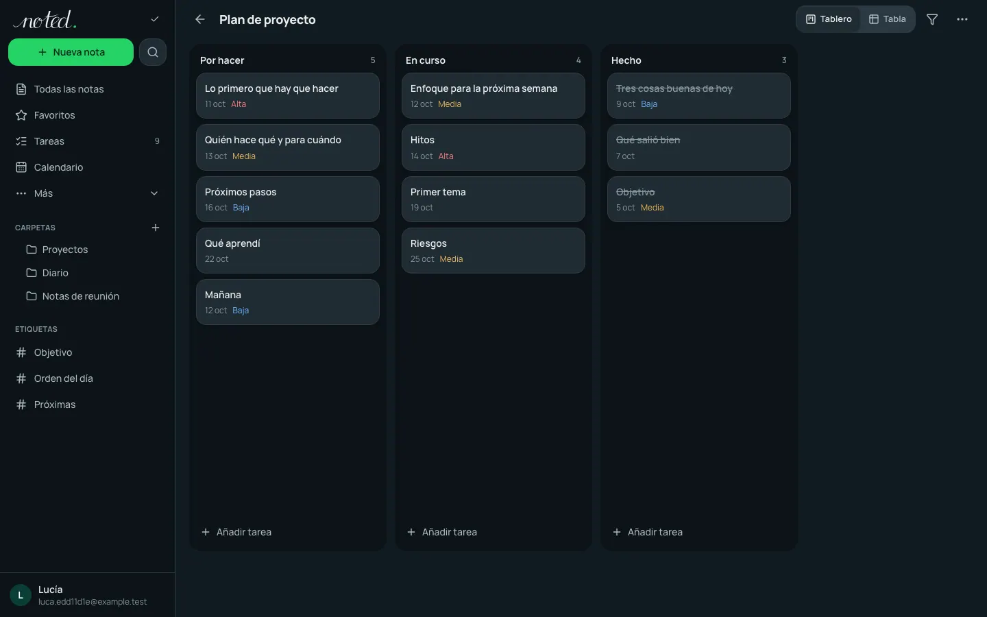 Un tablero de proyecto con tareas en columnas