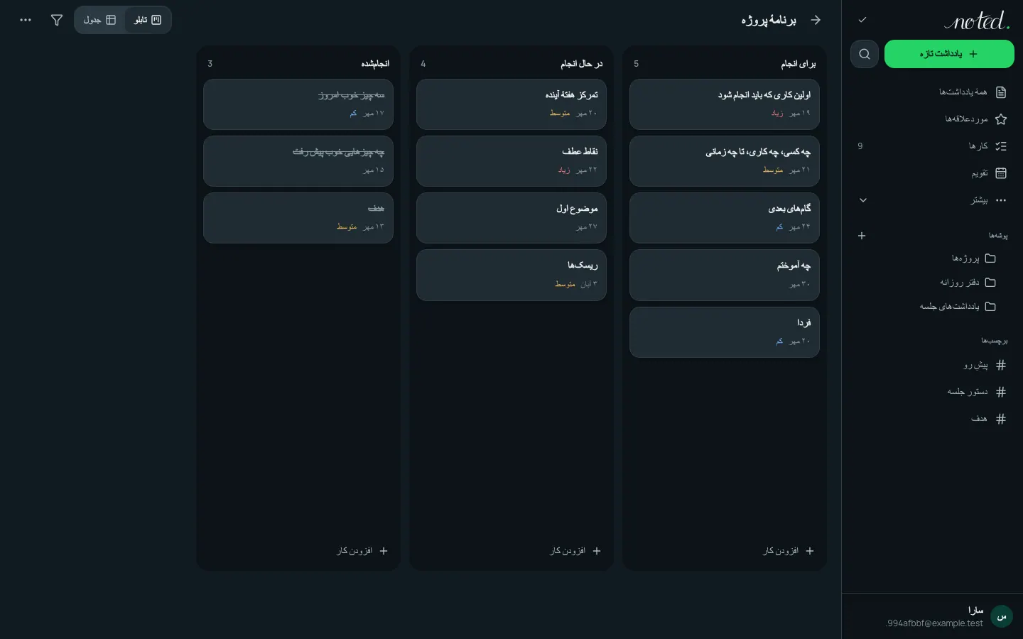 تابلوی پروژه با کارهایی در ستونها