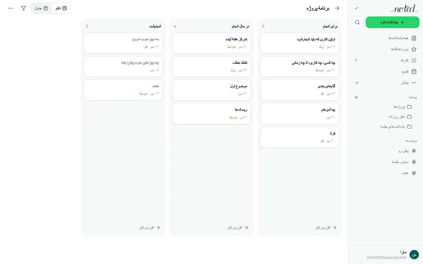 تابلوی پروژه با کارهایی در ستونها