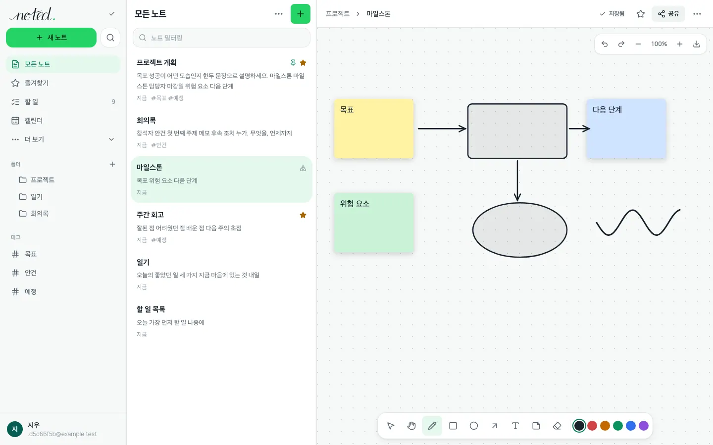 스티커 메모, 도형, 화살표가 있는 화이트보드