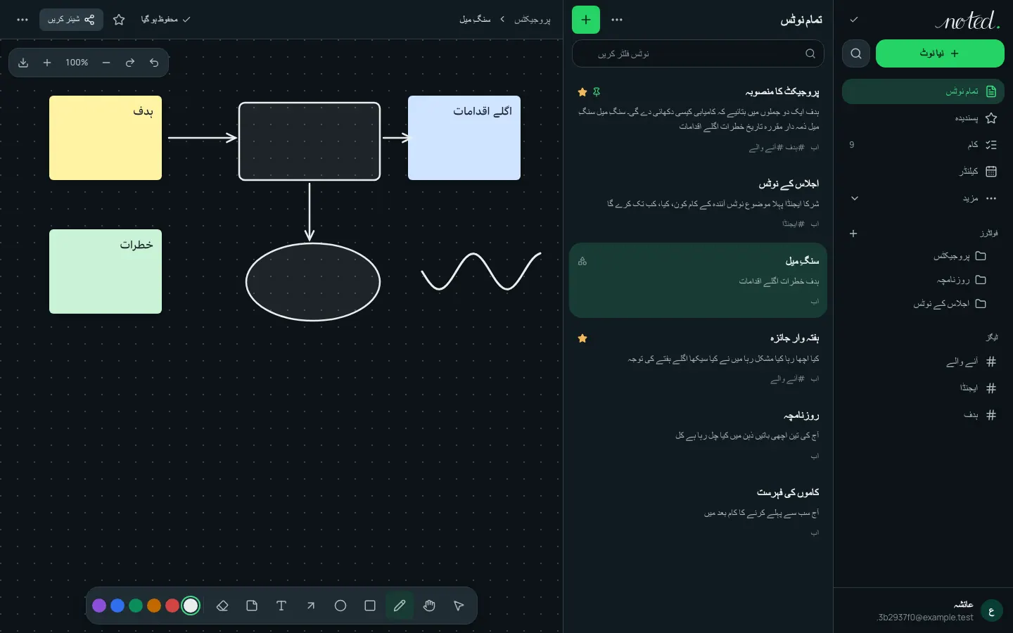 اسٹکی نوٹس، اشکال اور تیروں والا وائٹ بورڈ