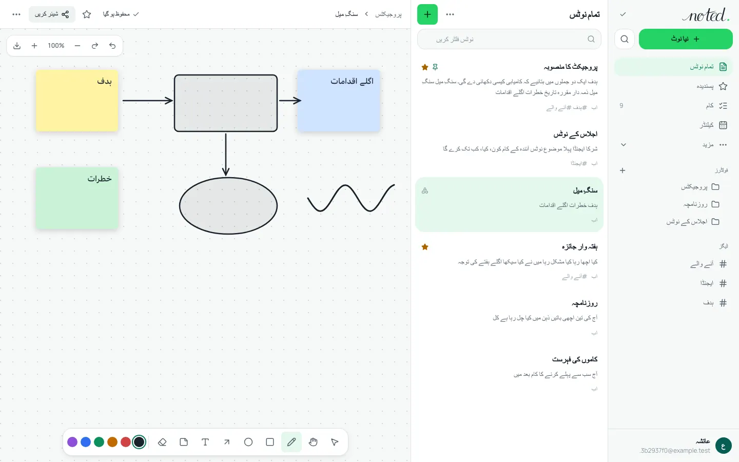 اسٹکی نوٹس، اشکال اور تیروں والا وائٹ بورڈ